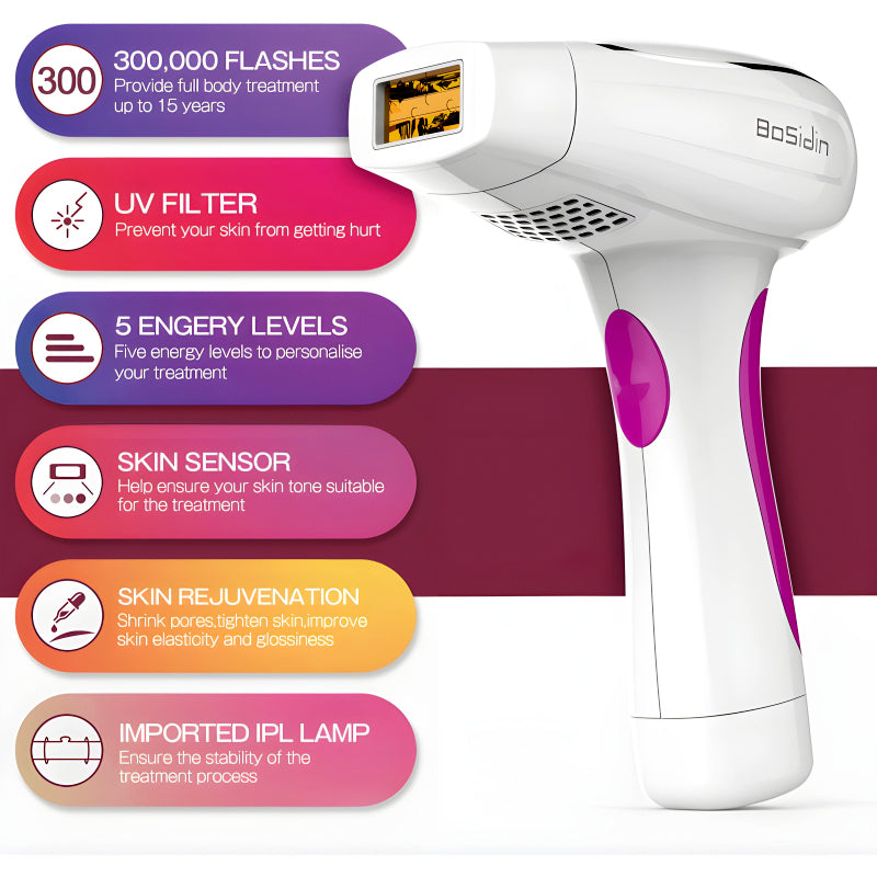 Laser Hair Removal Kit Use Permanent Hair Removal Device